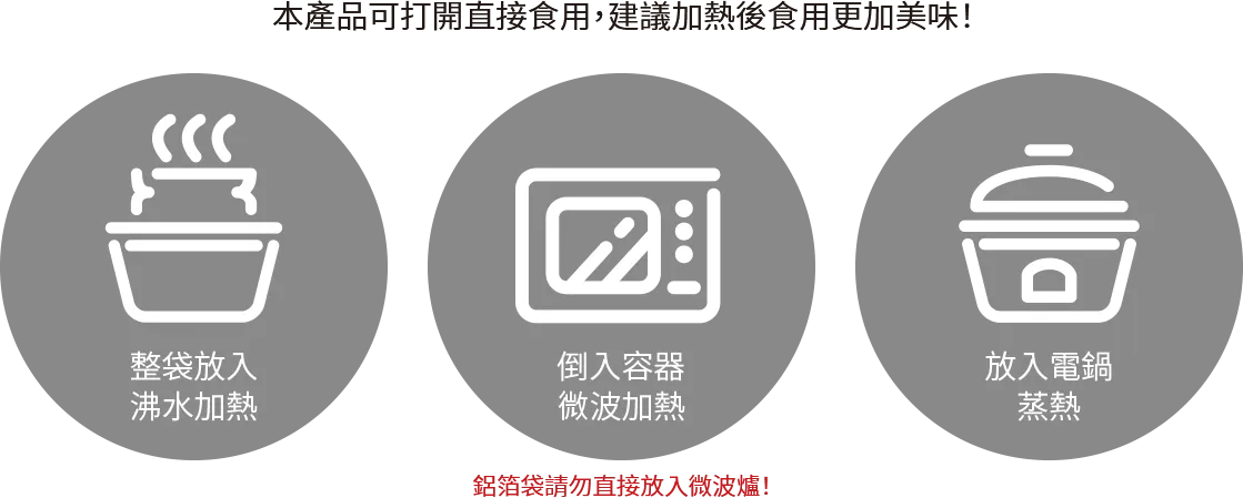 本產品可打開直接食用，建議加熱後食用更加美味！
																   整袋放入沸水加熱
																   倒入容器微波加熱 鋁箔袋請勿直接放入微波爐！
																   放入電鍋蒸熱